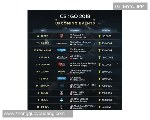 V5战队在CSGO状态排名中创下新高引发电竞圈热议