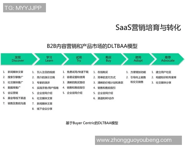 上海排球队运营揭秘：从管理策略到市场推广的全景分析